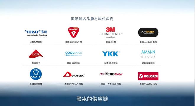 众青睐”黑冰露营睡袋以硬实力铸就壁垒冰球突破正规网站从“小众专业”到“大(图4)